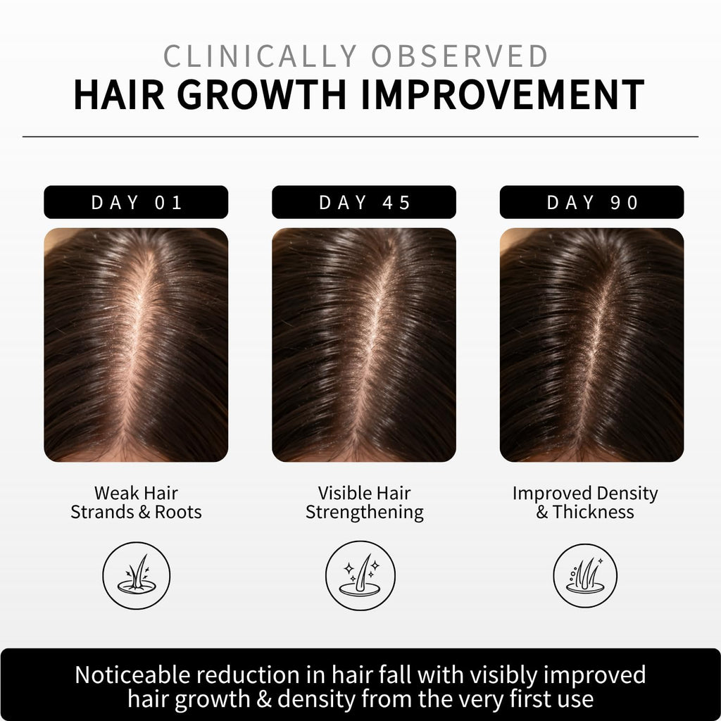 Keanu Hair Serum