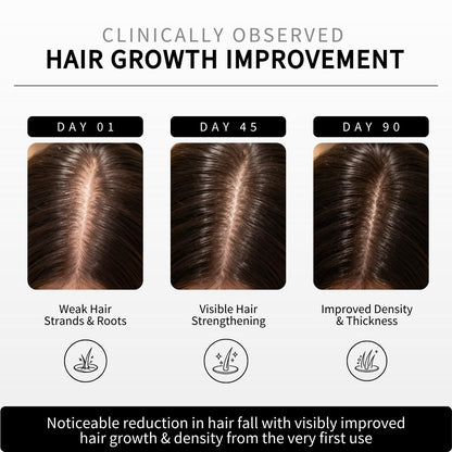 Keanu Hair Serum