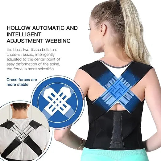 Premium Posture Corrector for Men & Women – Adjustable & Invisible Back Support Belt